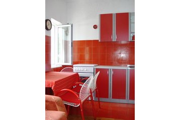 Hrvatska Privát Dubrovnik, Eksterijer